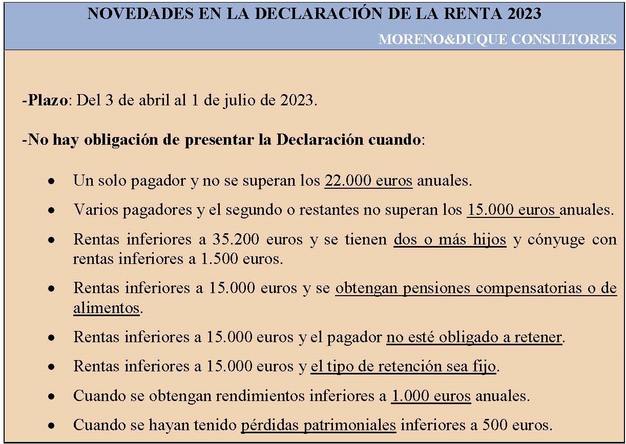 Novedades en la Declaración de la Renta 2024 – Moreno&Duque Consultores